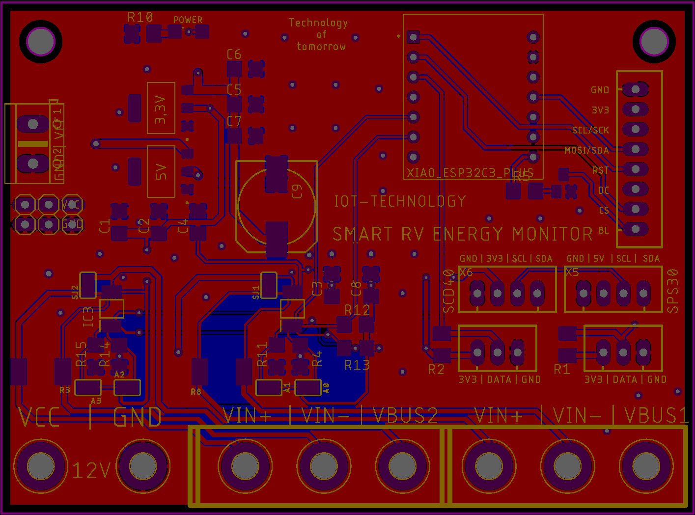 PCB warstwy